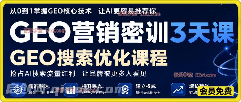 GEO营销密训3天课:GEO搜索优化课程-汇课新知资源网