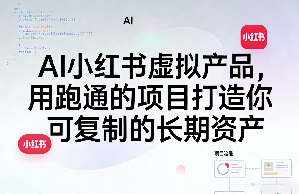 AI小红书虚拟产品，用跑通的项目打造你可复制的长期资产（更新0712）-汇课新知资源网