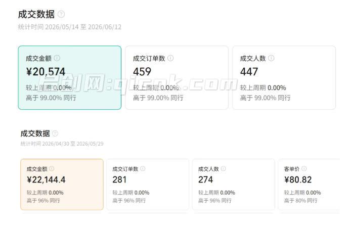 繁花AI图书带货训练营,不露脸、不直播、不囤货,围绕图书赛道制作带货短视频,挂小黄车赚佣金 繁花AI图书带货训练营,不露脸、不直播、不囤货,围绕图书赛道制作带货短视频,挂小黄车赚佣金