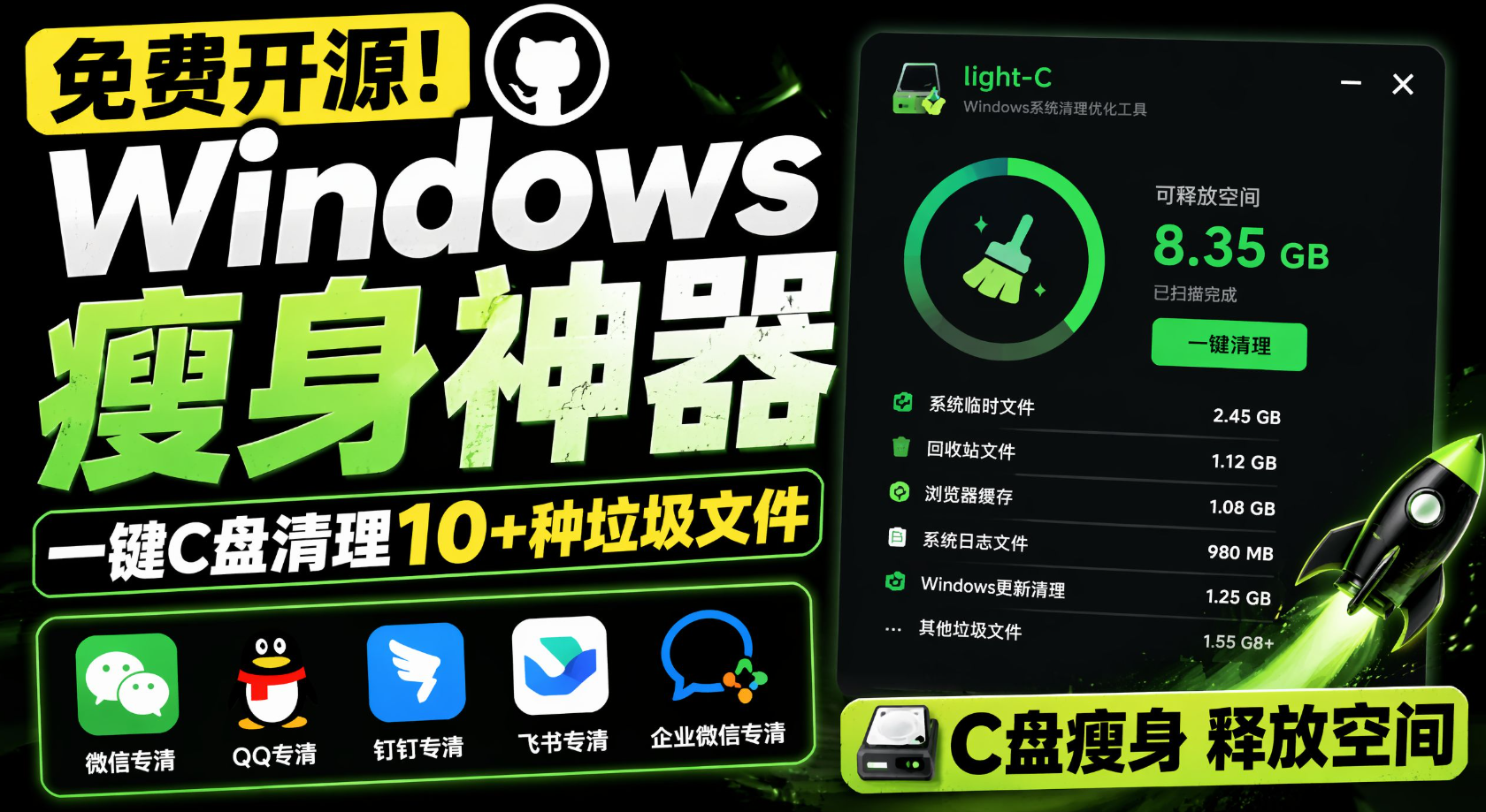 免费开源Windows瘦身神器，一键C盘清理10+种垃圾文件，支持微信/QQ/钉钉/飞书/企业微信专清，LightC