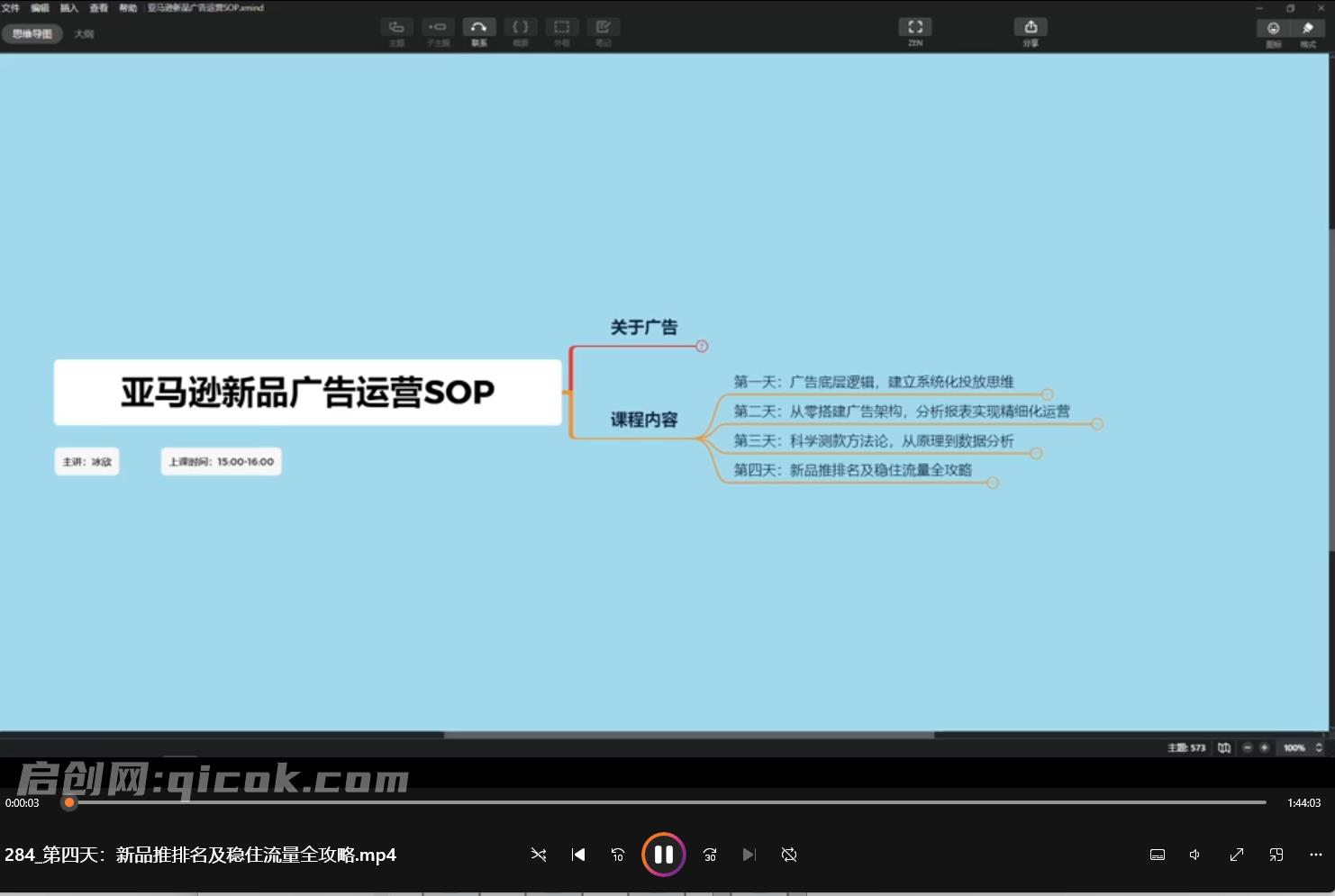 易知电商-长空亚马逊vip直播课程陪跑2026年7月(价值19980元)