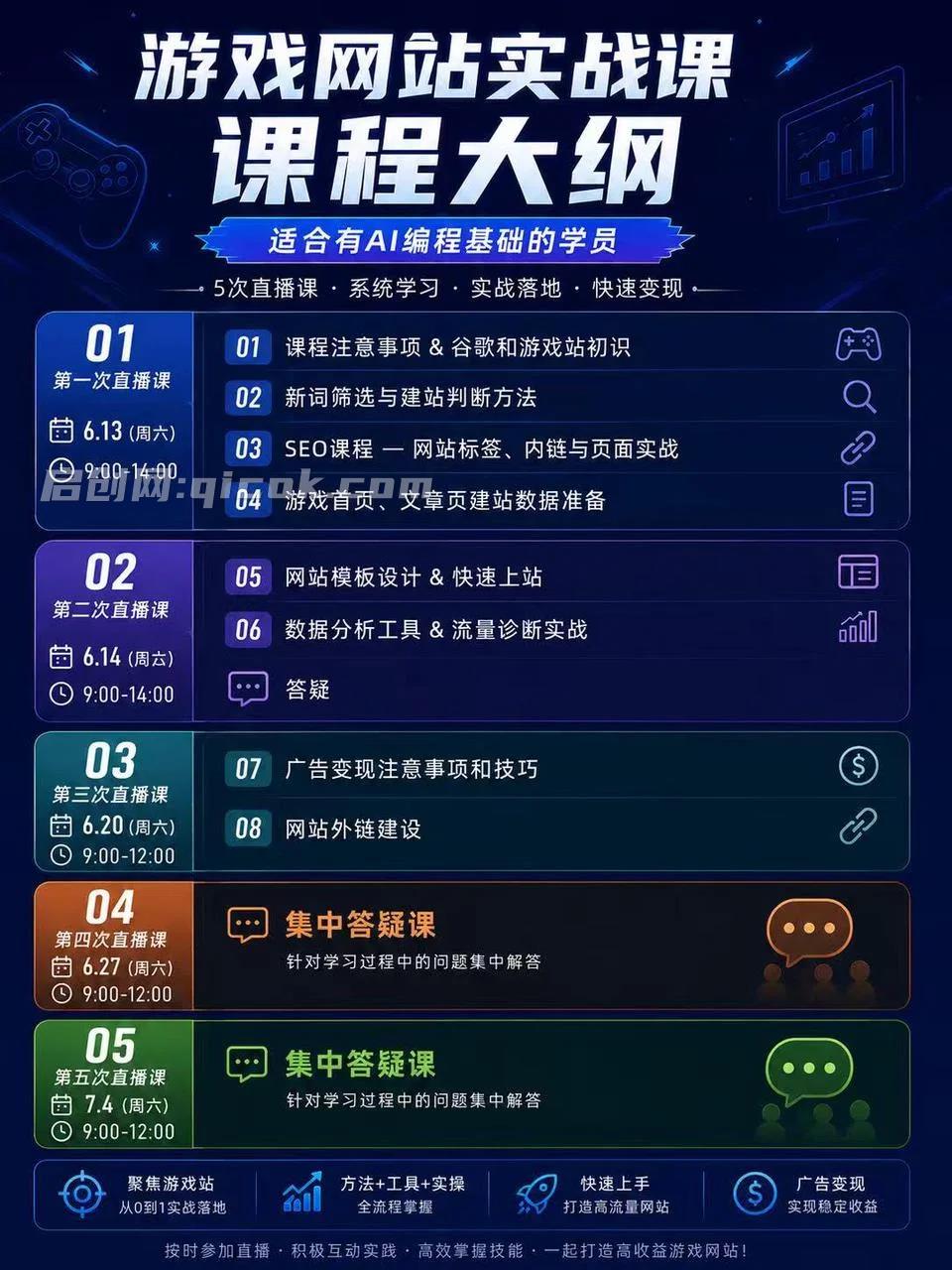 游戏站出海掘金从0到1小白实战课,从选词到上线,从收录到变现,月入3700刀+(更新) 游戏站出海掘金从0到1小白实战课,从选词到上线,从收录到变现,月入3700刀+(更新)