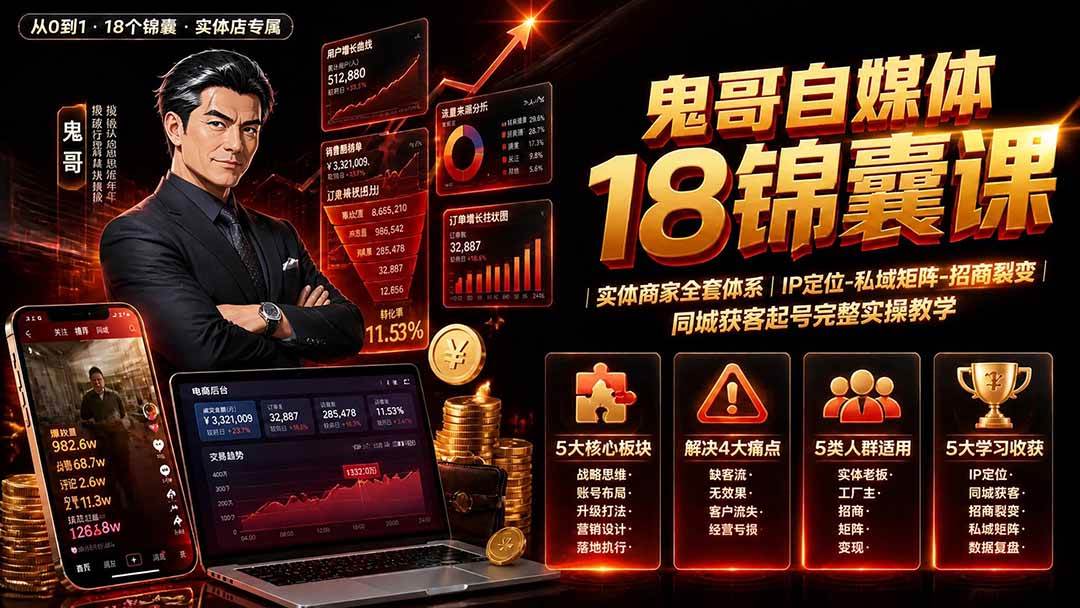 (19632期)鬼哥自媒体18锦囊课|实体商家全套体系|IP 定位-私域矩阵-招商裂变|同城获客起号完整实操教学-汇课新知资源网