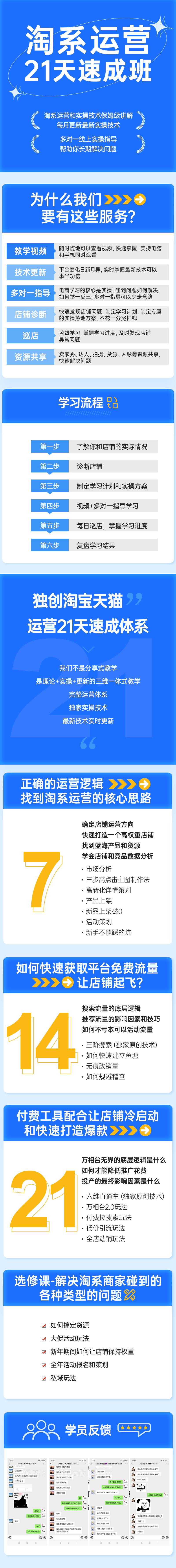 白凤电商-淘系运营21天速成班2026年7月更新(价值4999元) 白凤电商-淘系运营21天速成班2026年7月更新(价值4999元)