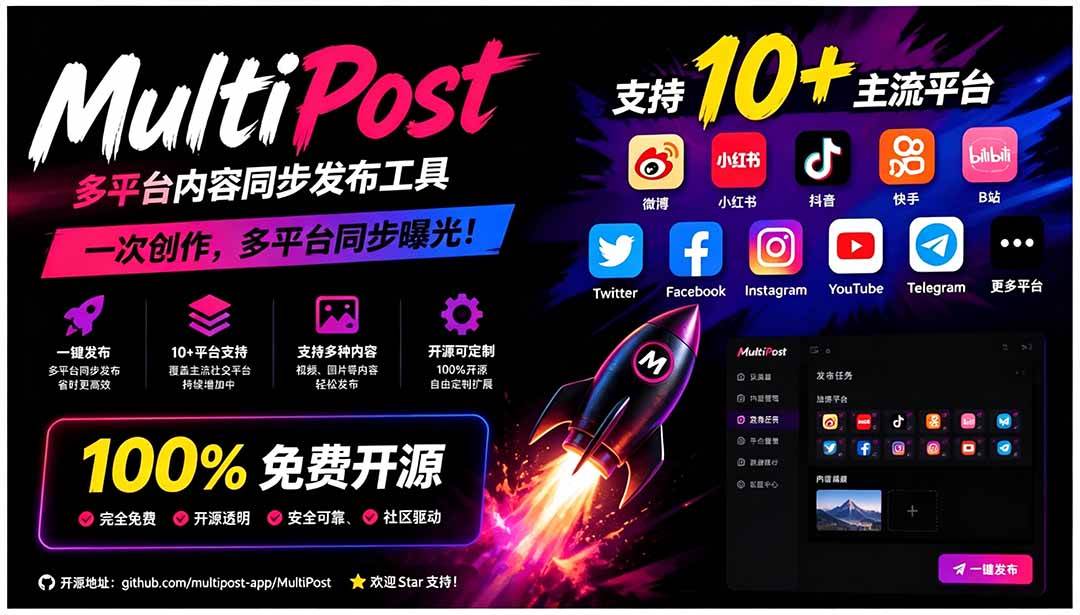 （19484期）一键发布内容到 10+ 社交媒体平台！支持视频/图片内容，一次编辑全网-汇课新知资源网
