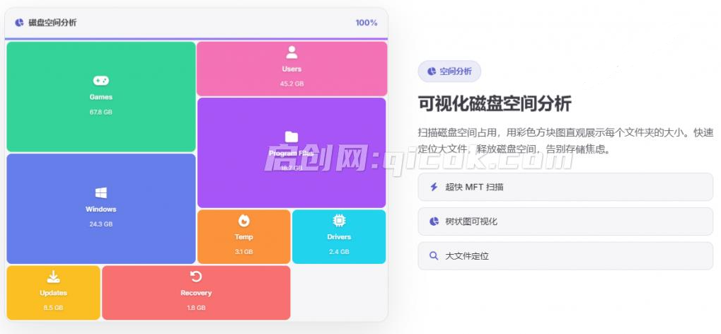 WinUI 3 重构版图吧工具箱！超101 款专业工具一键启动，全新现代界面、新增内置工具与硬件查询等功能