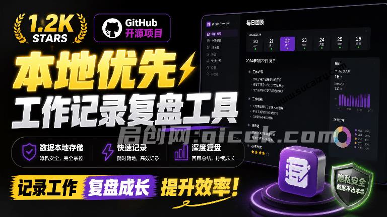 Github开源本地优先的工作记录与复盘工具！自动记录工作轨迹，生成时间线，内置桌宠模式 Work Review
