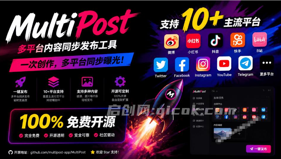 一键发布内容到 10+ 社交媒体平台！支持视频/图片内容，一次编辑全网同步，Github开源，免费用 MultiPost