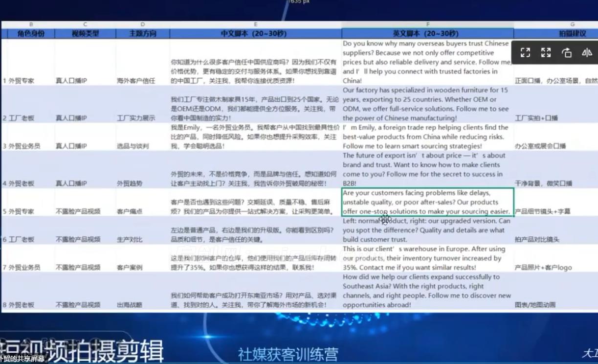大卫老师·外贸社媒获客独家训练营（更新7月）