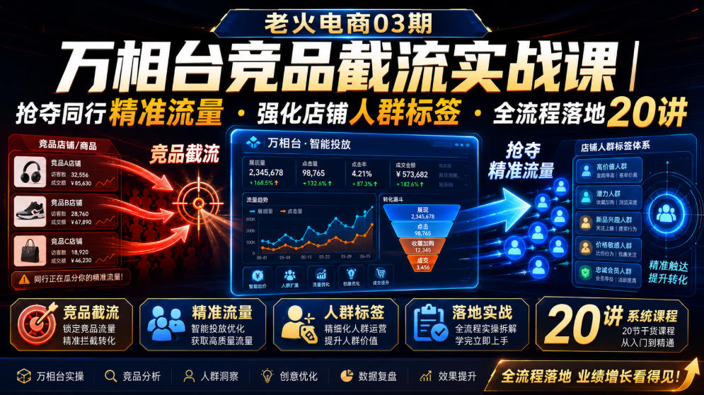老火电商03期・万相台竞品截流实战课｜抢夺同行精准流量・强化店铺人群标签・全流程落地20讲-汇课新知资源网