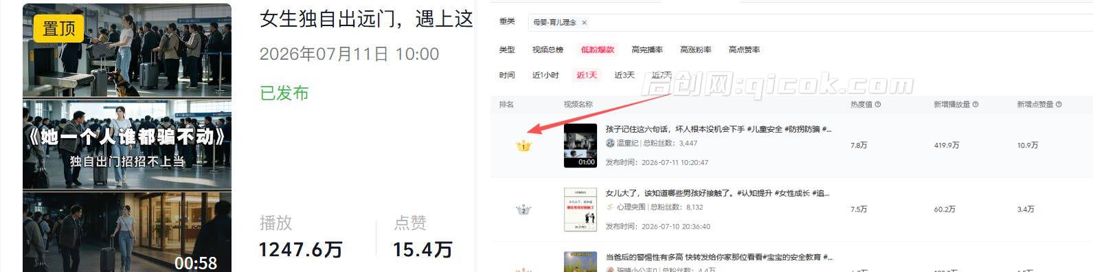 AI育儿真人短剧项目,抖音某大佬课程学费498元,快速小成本拿到结果的玩法,可以做精选独家收益、伙伴计划、接商单、收徒等 AI育儿真人短剧项目,抖音某大佬课程学费498元,快速小成本拿到结果的玩法,可以做精选独家收益、伙伴计划、接商单、收徒等