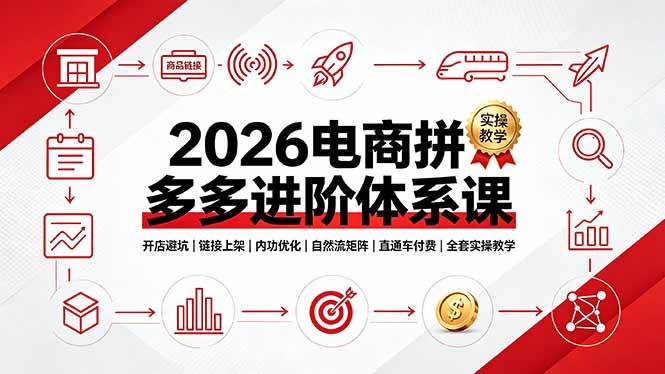 (19206期)2026电商拼多多进阶体系课,开店避坑,链接上架,内功优化,自然流矩阵|直通车付费|全套实操教学-汇课新知资源网