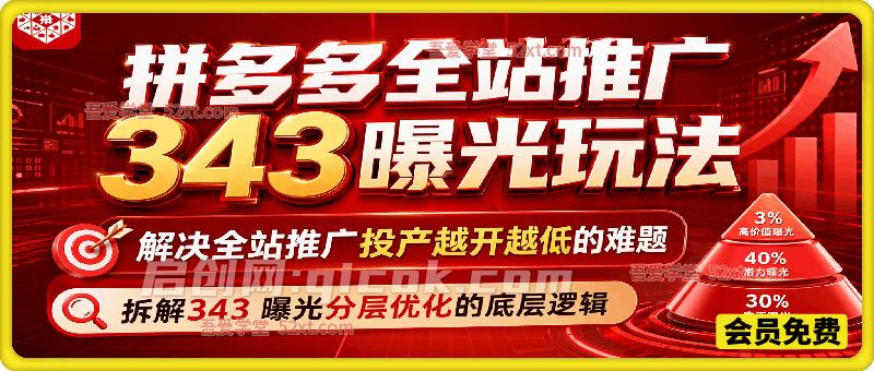 拼多多全站推广343曝光玩法,解决全站推广投产越开越低的难题,拆解343 曝光分层优化的底层逻辑。-汇课新知资源网