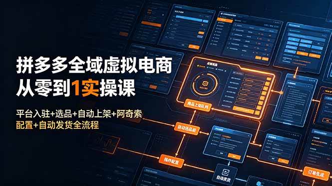 (19139期)拼多多全域虚拟电商从零到1实操课:平台入驻+选品+自动上架+阿奇索配置+自动发货全流程-汇课新知资源网