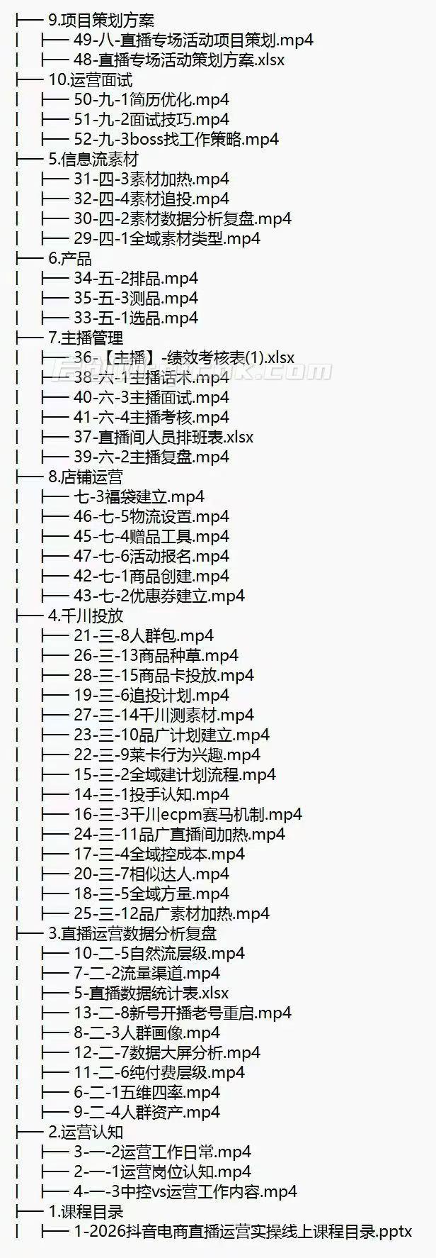 运投一体全能运营课,2026抖音电商直播运营实操 运投一体全能运营课,2026抖音电商直播运营实操
