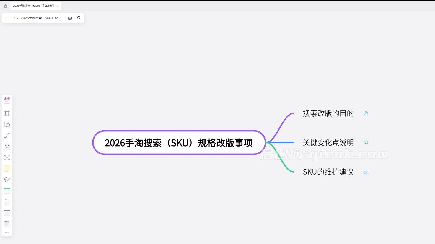 幕思城电商学院淘宝培训VIP课程2026年7月29(价值12800元) 幕思城电商学院淘宝培训VIP课程2026年7月29(价值12800元)