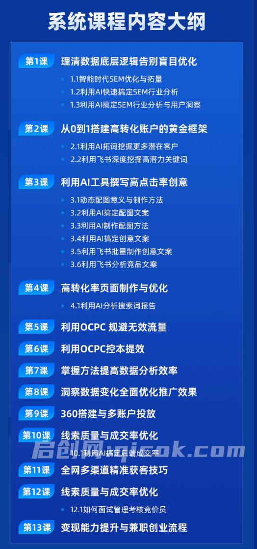 厚昌郝明亮-竞价培训第51期2026年7月完整版8节(价值3999元)