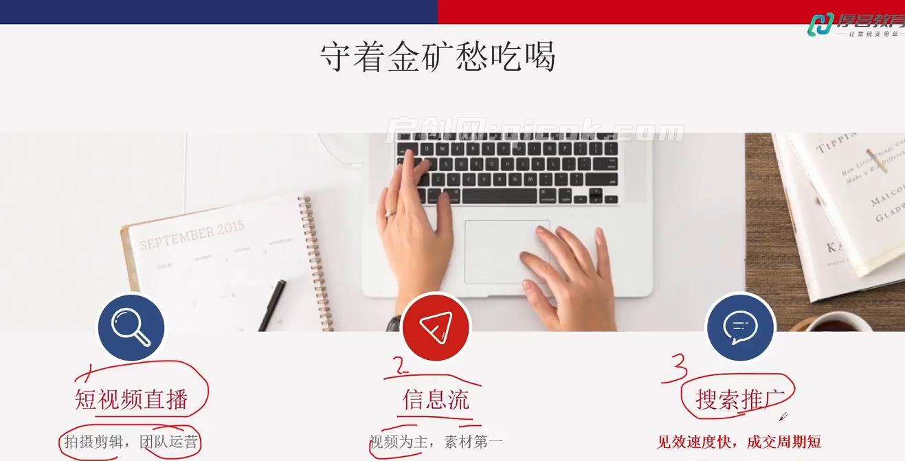 厚昌郝明亮-竞价培训第51期2026年7月完整版8节(价值3999元)
