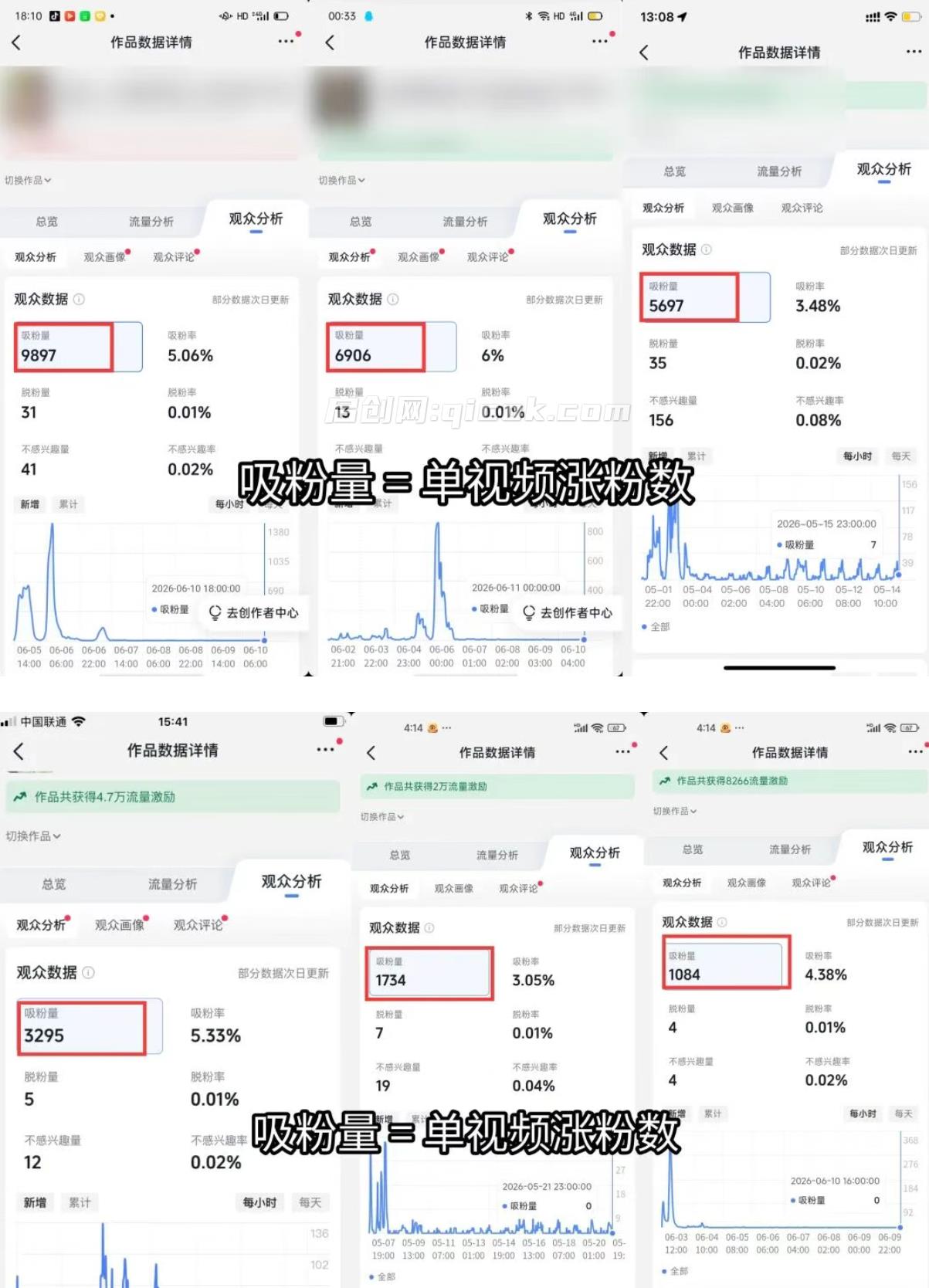 苗子起号训练营,收费3000元的新手起号涨粉实战课 苗子起号训练营,收费3000元的新手起号涨粉实战课