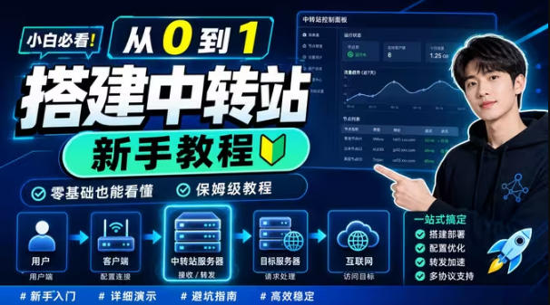 0门槛手把手教你自建一个AI-Token中转站,零基础也能看懂,保姆级教程-汇课新知资源网