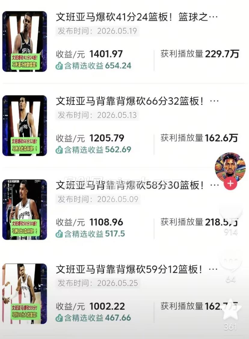 NBA篮球解说视频教学，条条进精选，不用出镜不用实拍，小白也能轻松解锁伙伴计划+精选独家收益
