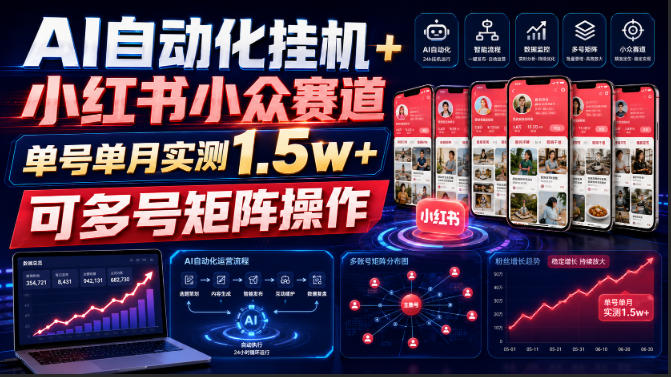 AI自动化挂G+小红书小众赛道,单号单月实测1.5w+,可多号矩阵操作【揭秘】-汇课新知资源网