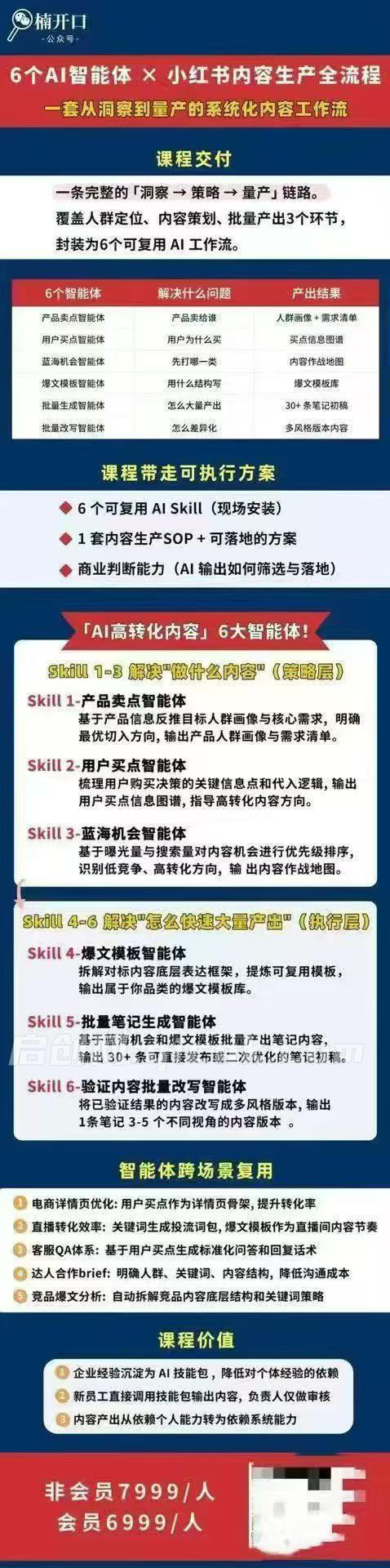 楠开口-小红书AI内容生产2026年线下课完整现场还原版(价值7990元)