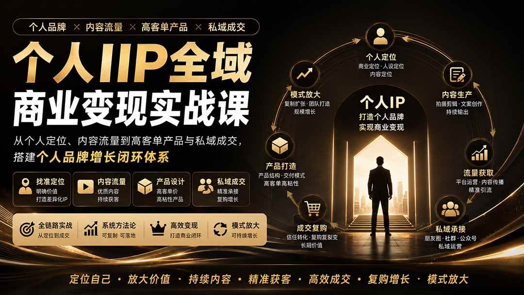 （20024期）个人IIP全域商业变现实战课 (无水印)：从个人定位、内容流量到高客单产品与私域成交，搭建个人品牌增长闭环体系-汇课新知资源网