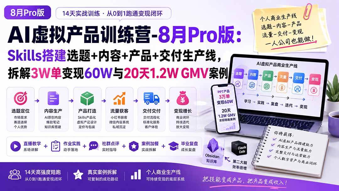 （20045期）AI虚拟产品训练营-8月Pro版-更新：Skills搭建选题+内容+产品+交付生产线，拆解3W单变现60W与20天1.2W GMV案例-汇课新知资源网