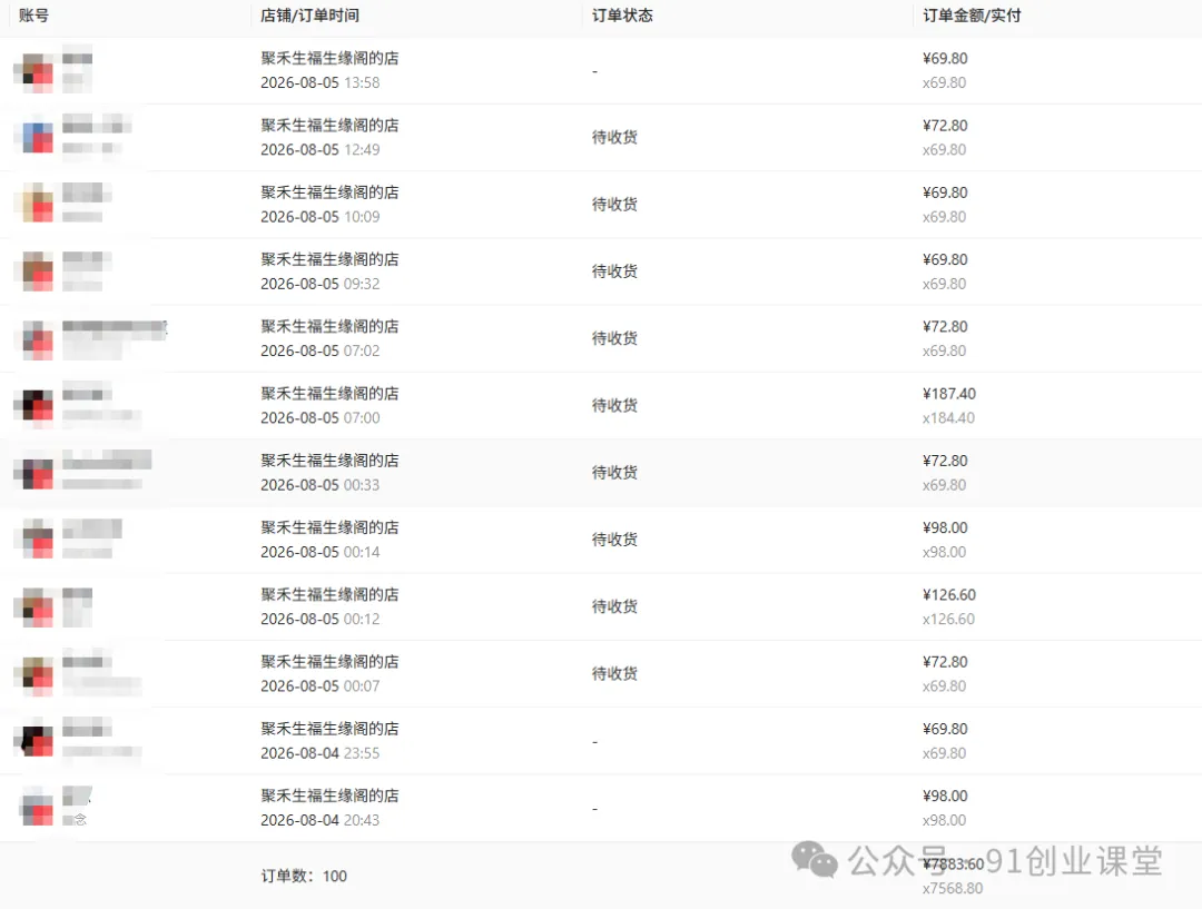图片[3]-8月最新项目——小红书带货，精细化代运营，托管躺米，【兔米橡木】，感兴趣的加哦。-汇课新知资源网