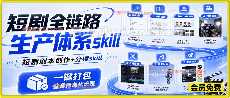短剧全链路生产体系skill，短剧剧本创作+分镜skill，一键打包，整套标准化流程-汇课新知资源网
