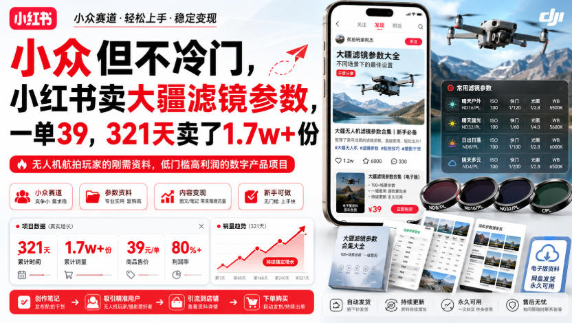 小众但不冷门,小红书卖大疆滤镜参数,一单39,321天卖了1.7w+份-汇课新知资源网
