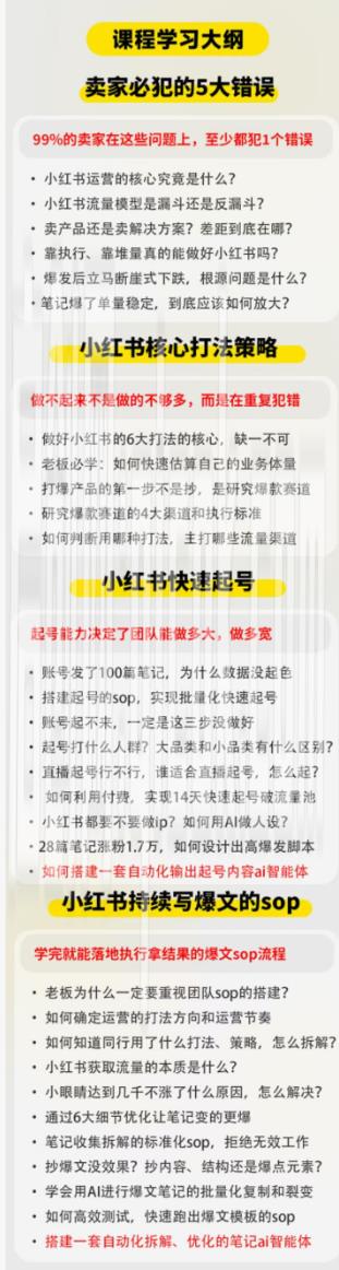 猫课张宾-小红书高利润AI经营课杭州站2026年7.18-20(价值5980元)