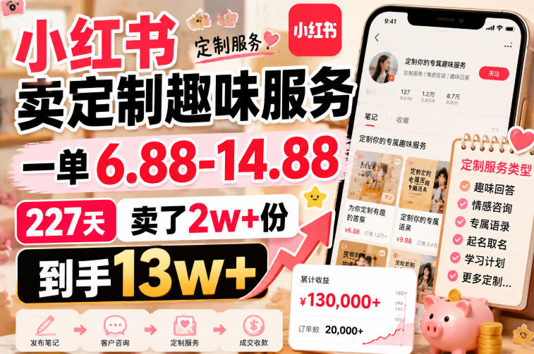 小红书卖定制趣味服务,一单6.88-14.88,227天卖了2w+份,到手13w+-汇课新知资源网