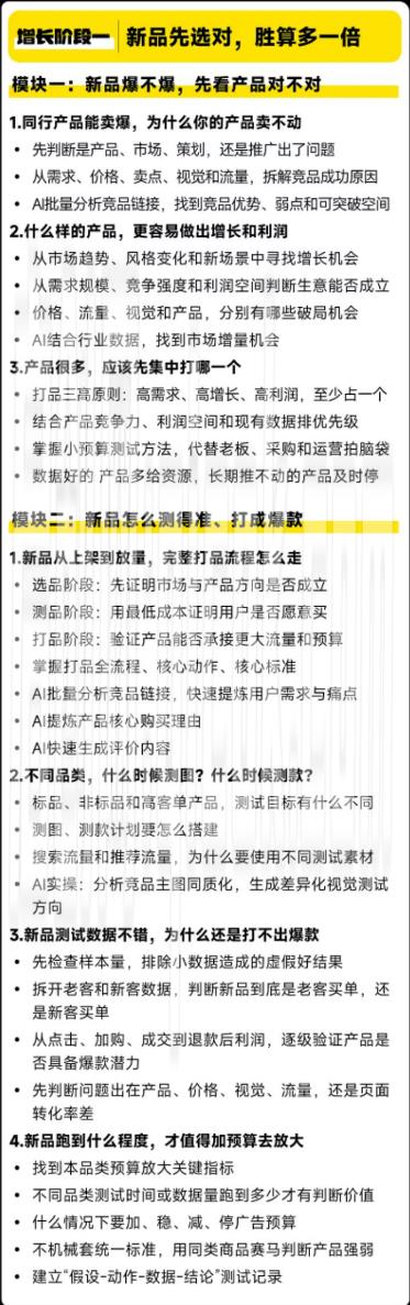 猫课子幽-天猫淘宝高利润经营增长班杭州线下课31期8月22-24日(价值5980元)