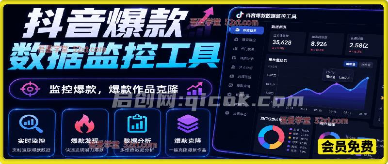 抖音爆款数据监控工具+配合网盘拉新拆爆款，海外网盘拉新渠道