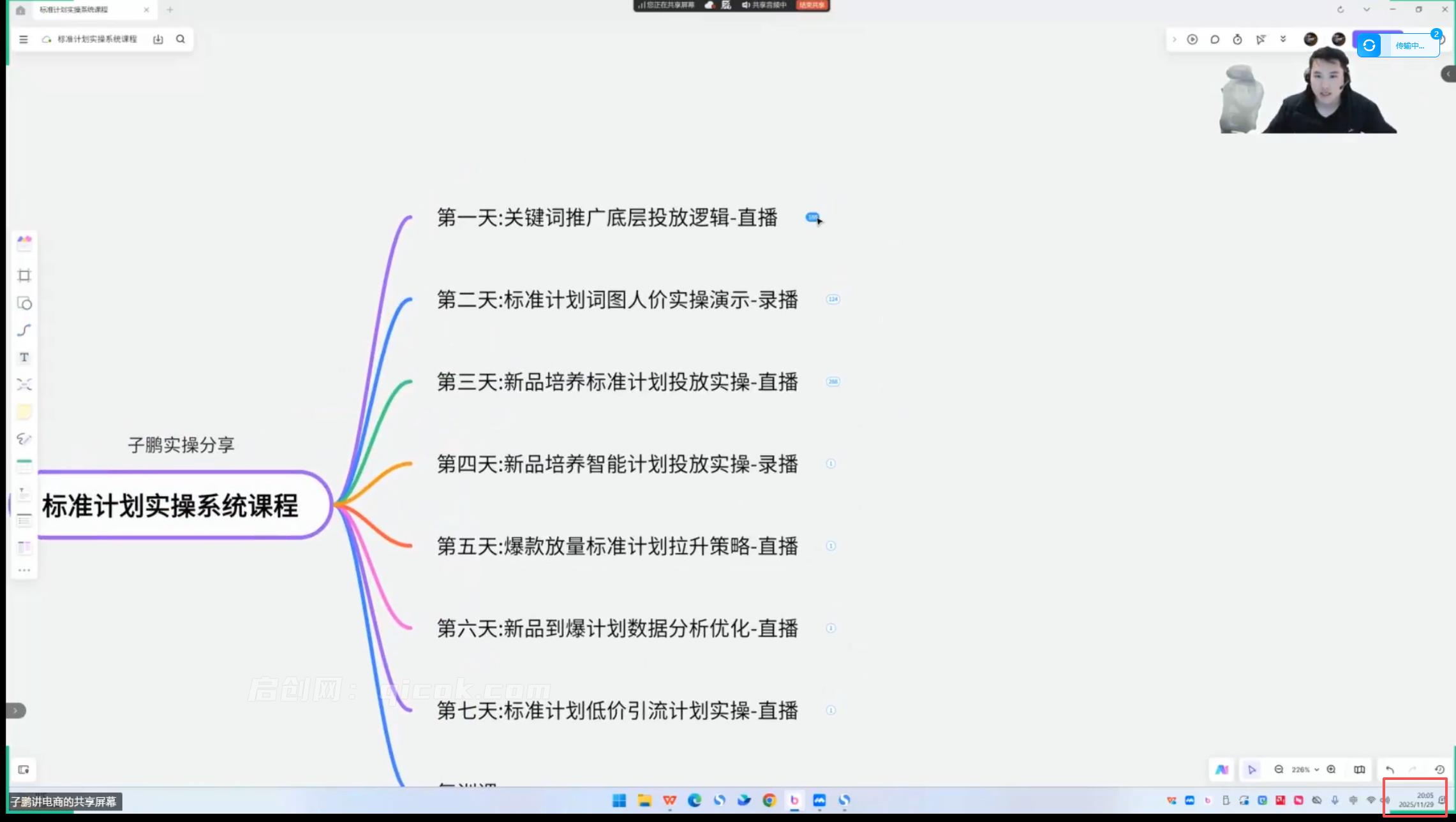 子鹏讲电商-淘宝私家班26年8月更新(价值4980元)