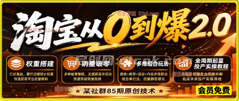 淘宝从0到爆2.0，某社群85期原创技术，权重搭建、销量破零、多维组合玩法、全周期起量投产实操教程-汇课新知资源网