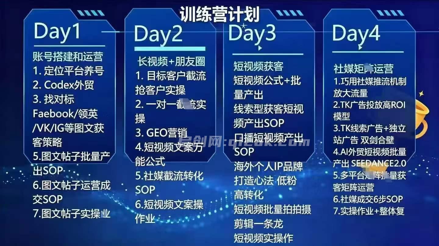 大卫-外贸社媒获客训练营7月2026年(价值3980元)