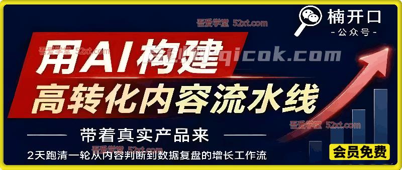 AI赋能⾼转化内容流⽔线杭州5.15-16日线下课，含PPT图片+6大skills工具包-汇课新知资源网