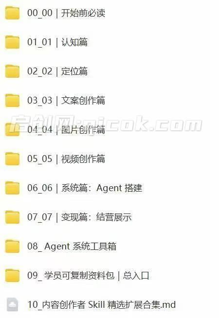 AI 一人内容公司,Codex Agent 全链路内容实战训练营,单人即可完成一整个内容团队的工作,实现内容规模化与商业落地 AI 一人内容公司,Codex Agent 全链路内容实战训练营,单人即可完成一整个内容团队的工作,实现内容规模化与商业落地