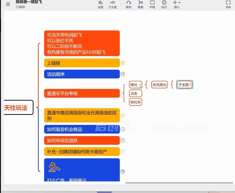 琪琪电商-擎天柱拼多多年卡2026年8月更新