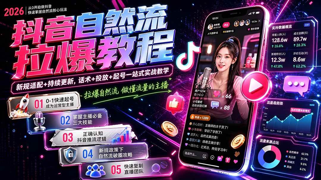 （20011期）抖音自然流拉爆教程-更新8月：做懂流量的主播，新规适配+持续更新，话术+投放+起号一站式实战教学-汇课新知资源网