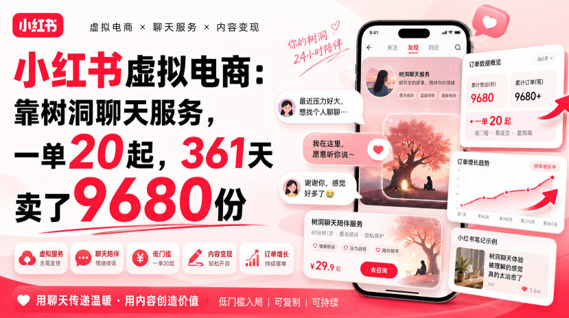小红书虚拟电商：靠树洞聊天服务，一单20起，361天卖了9680份-汇课新知资源网