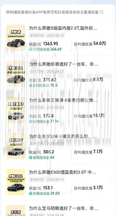AI动漫汽车科普解说教学，抖音同款博主课程，从文案分镜、AI绘画到动态视频生成，0基础解锁抖音精选独家收益