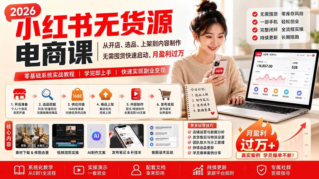 （20154期）小红书无货源电商课(8月30更新)：从开店、选品、上架到内容制作，无需囤货快速启动，月盈利过万