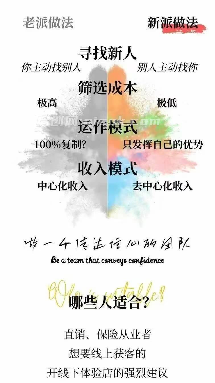 大元子-直销5.0短视频IP成交系统