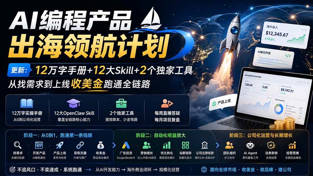 （20015期）AI编程产品出海领航计划-更新：12万字手册+12大Skill+2个独家工具，从找需求到上线收美金跑通全链路-汇课新知资源网