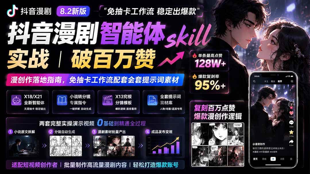 (19688期)抖音漫剧智能体skill实战|破百万赞漫创作落地指南,免抽卡工作流配套全套提示词素材-汇课新知资源网