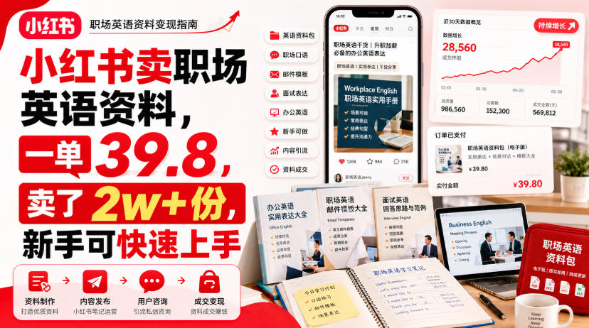 小红书卖职场英语资料,一单39.8,卖了2w+份,新手可快速上手-汇课新知资源网